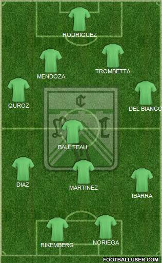 Ferro Carril Oeste Formation 2021