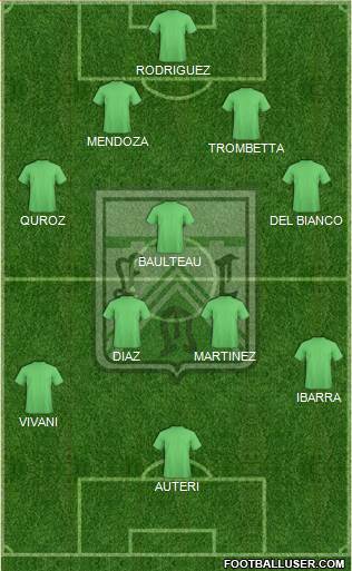 Ferro Carril Oeste Formation 2021