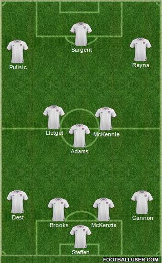 U.S.A. Formation 2021