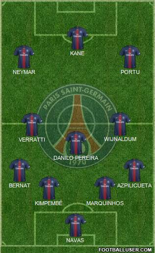 Paris Saint-Germain Formation 2021