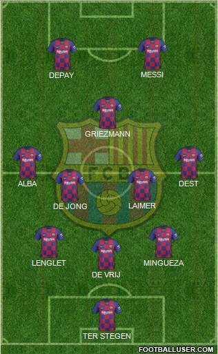 F.C. Barcelona Formation 2021