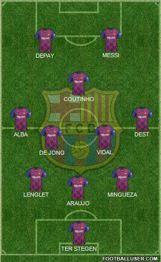 F.C. Barcelona Formation 2021