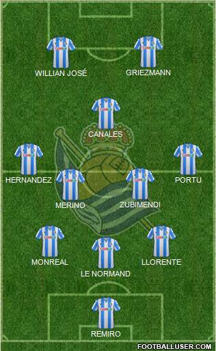 Real Sociedad S.A.D. football formation