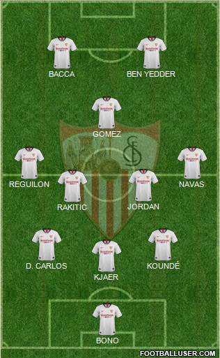 Sevilla F.C., S.A.D. Formation 2021