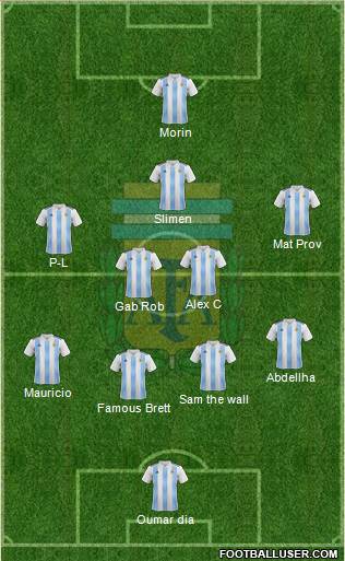 Argentina Formation 2021
