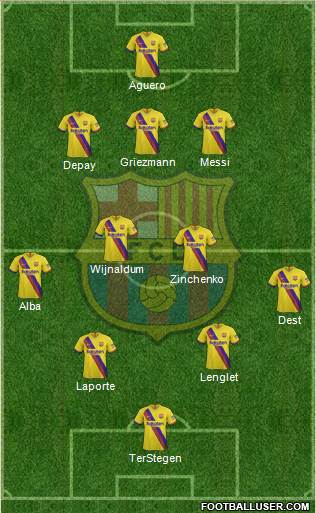 F.C. Barcelona Formation 2021