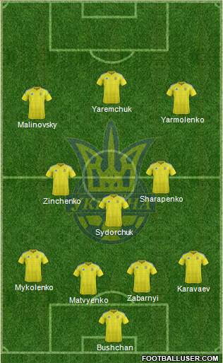Ukraine Formation 2021