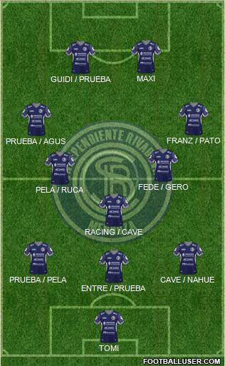 Independiente Rivadavia de Mendoza Formation 2021