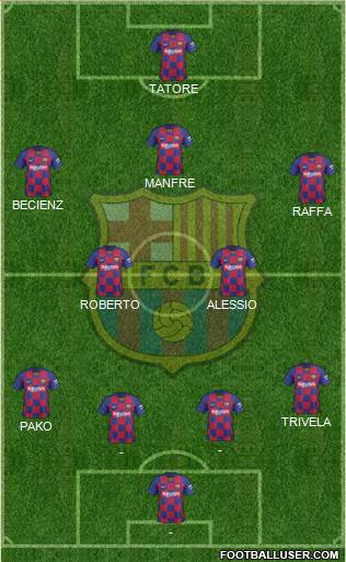 F.C. Barcelona Formation 2021