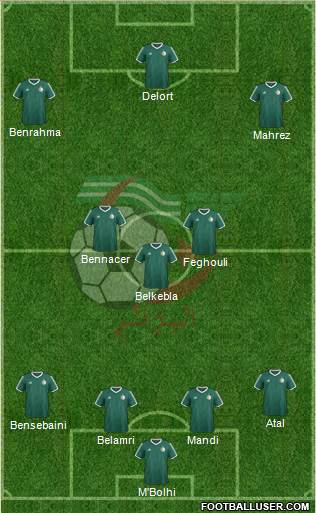 Algeria Formation 2021