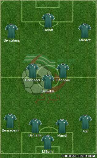 Algeria Formation 2021