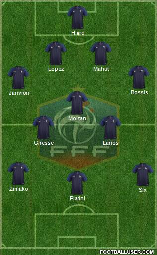 France Formation 2021