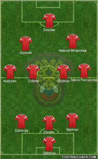 Russia Formation 2021