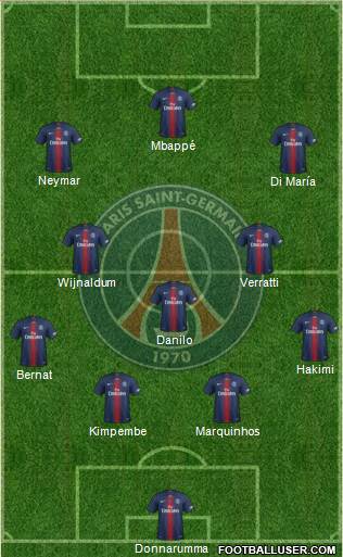 Paris Saint-Germain Formation 2021