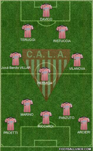 Los Andes Formation 2021