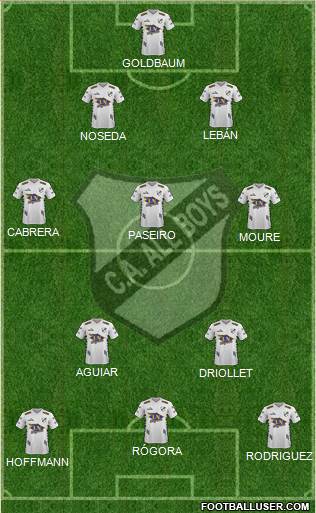 All Boys Formation 2021