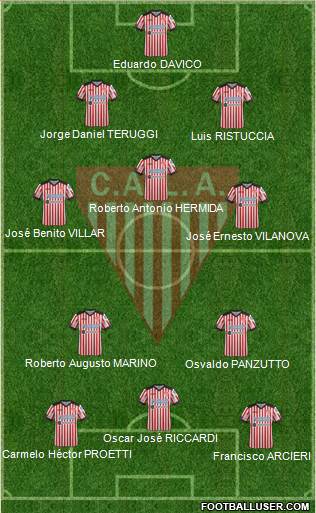 Los Andes Formation 2021