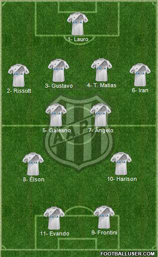 AA Ponte Preta Formation 2021