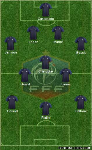 France Formation 2021