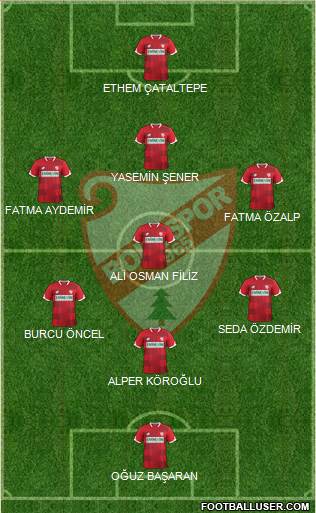 Boluspor Formation 2021