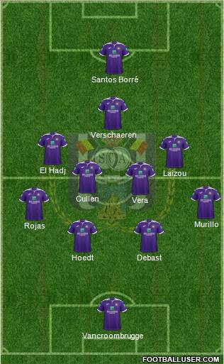RSC Anderlecht Formation 2021