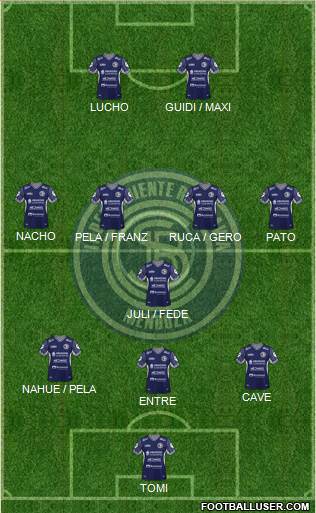 Independiente Rivadavia de Mendoza Formation 2021