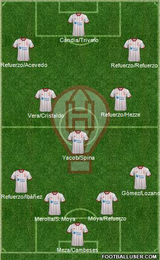 Huracán Formation 2021