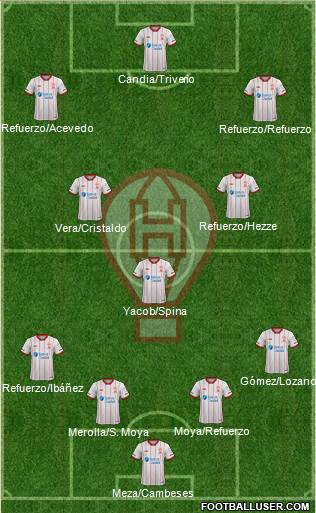 Huracán football formation