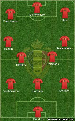 Belgium Formation 2021