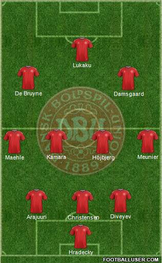 Denmark Formation 2021