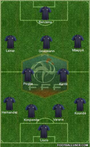 France Formation 2021