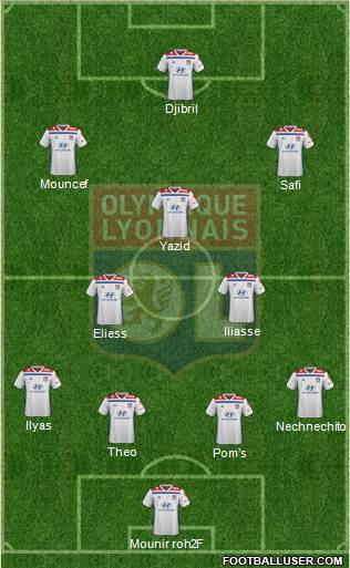 Olympique Lyonnais Formation 2021