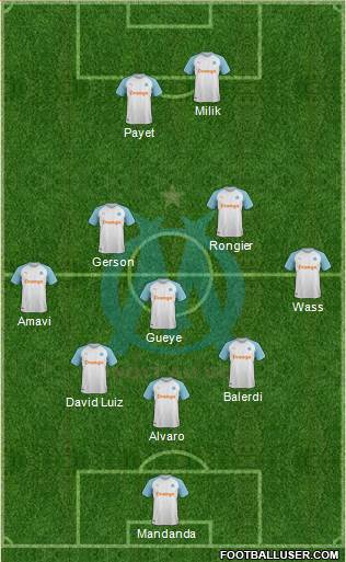 Olympique de Marseille Formation 2021
