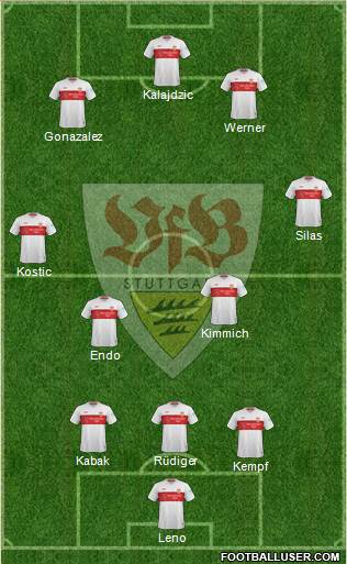 VfB Stuttgart Formation 2021