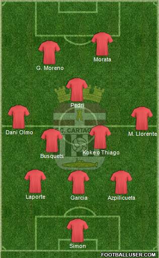 F.C. Cartagena 3-4-1-2 football formation