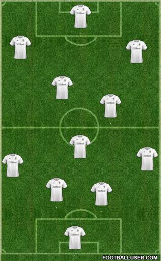 Leeds United Formation 2021