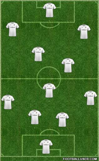 Leeds United football formation