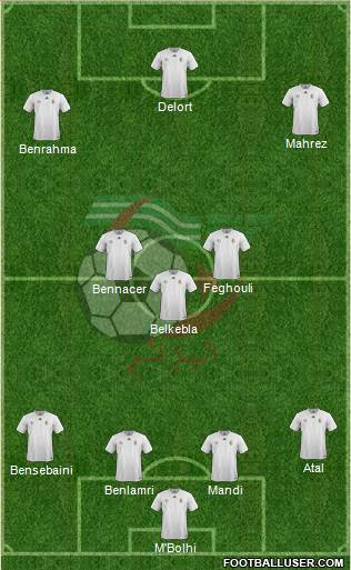 Algeria Formation 2021