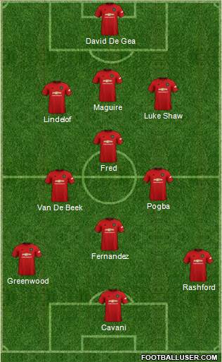 Manchester United Formation 2021