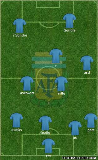 Argentina Formation 2021