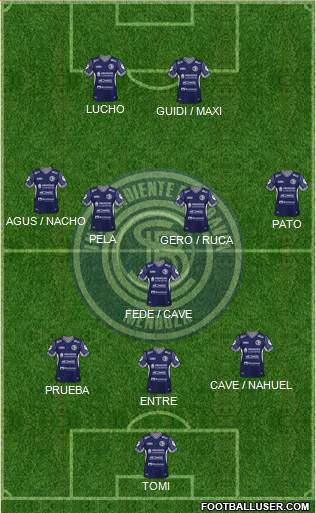 Independiente Rivadavia de Mendoza Formation 2021