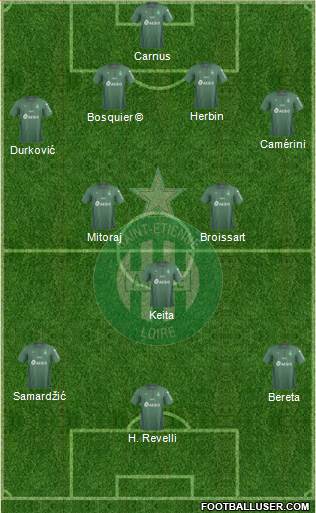 A.S. Saint-Etienne 4-3-3 football formation