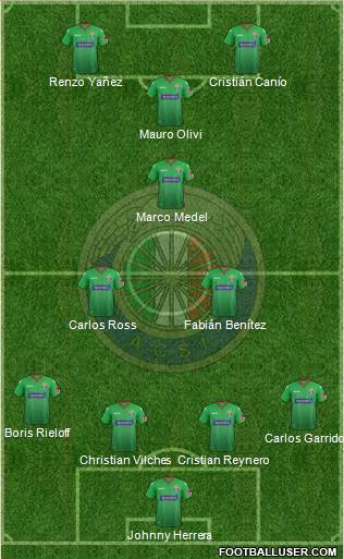 CD Audax Italiano de La Florida S.A.D.P. Formation 2021