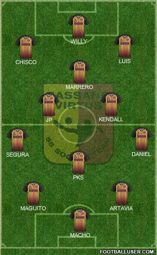 Bassano Virtus Formation 2021