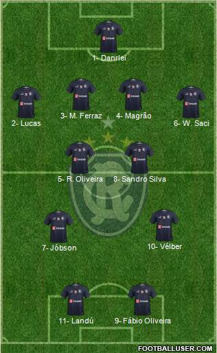 C Remo Formation 2021