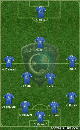 Al-Hilal (KSA) Formation 2021