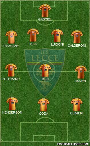Lecce Formation 2021