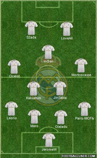 Real Madrid C.F. Formation 2021