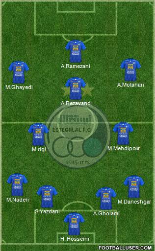 Esteghlal Tehran Formation 2021