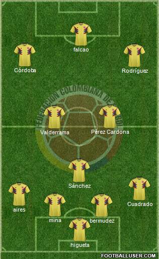 Colombia Formation 2021